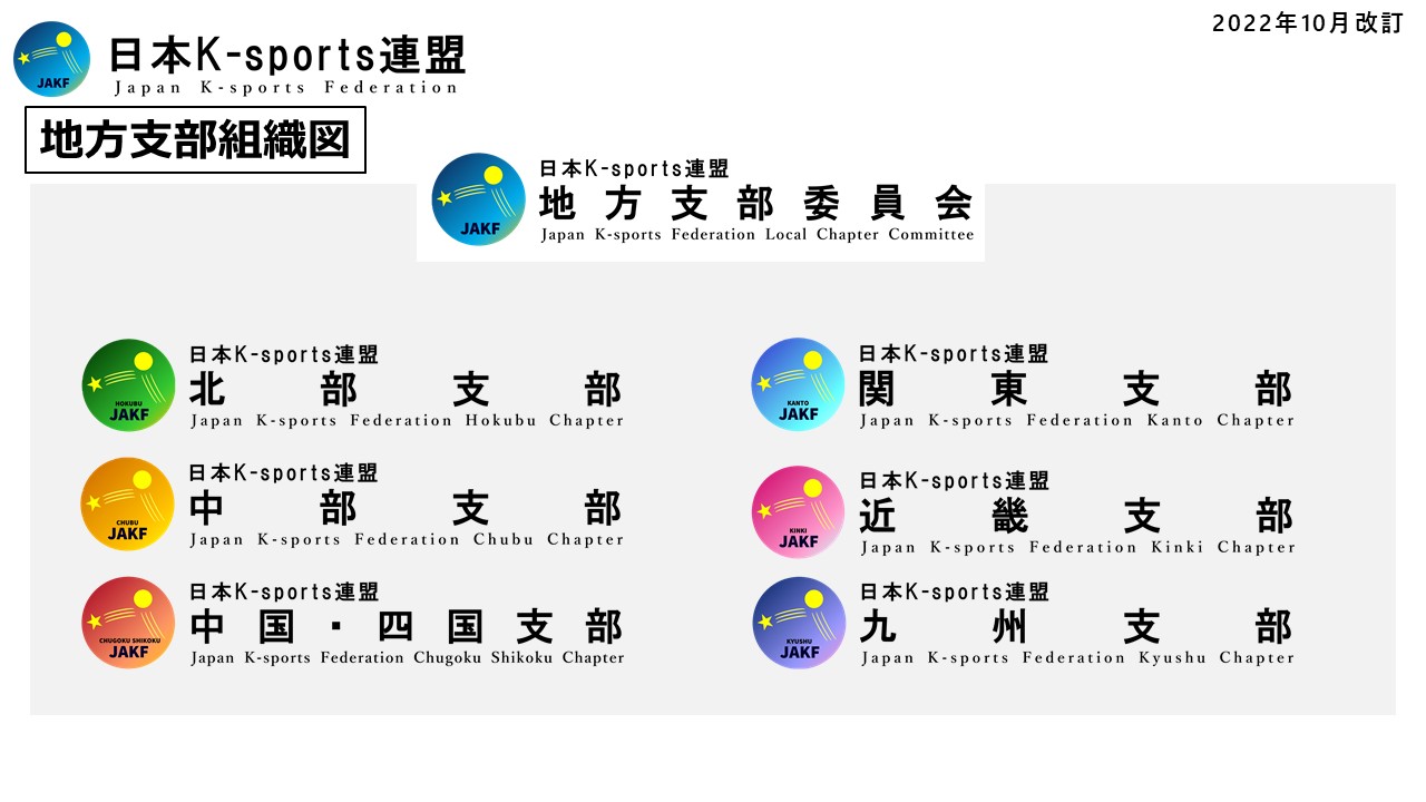 組織図